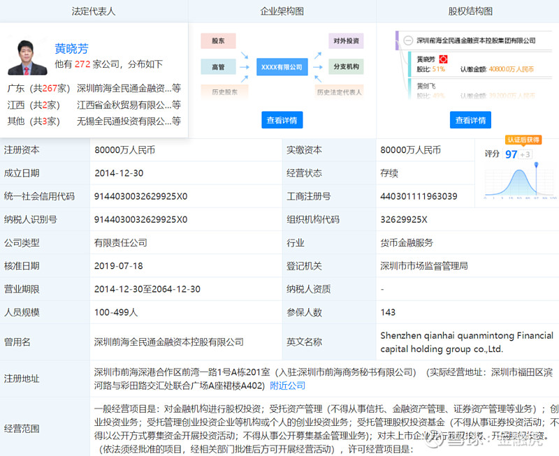 全民通金融石城分公司遭风险提示 未获批准不得从事金融业务，受托管理股权投资基金模式引关注